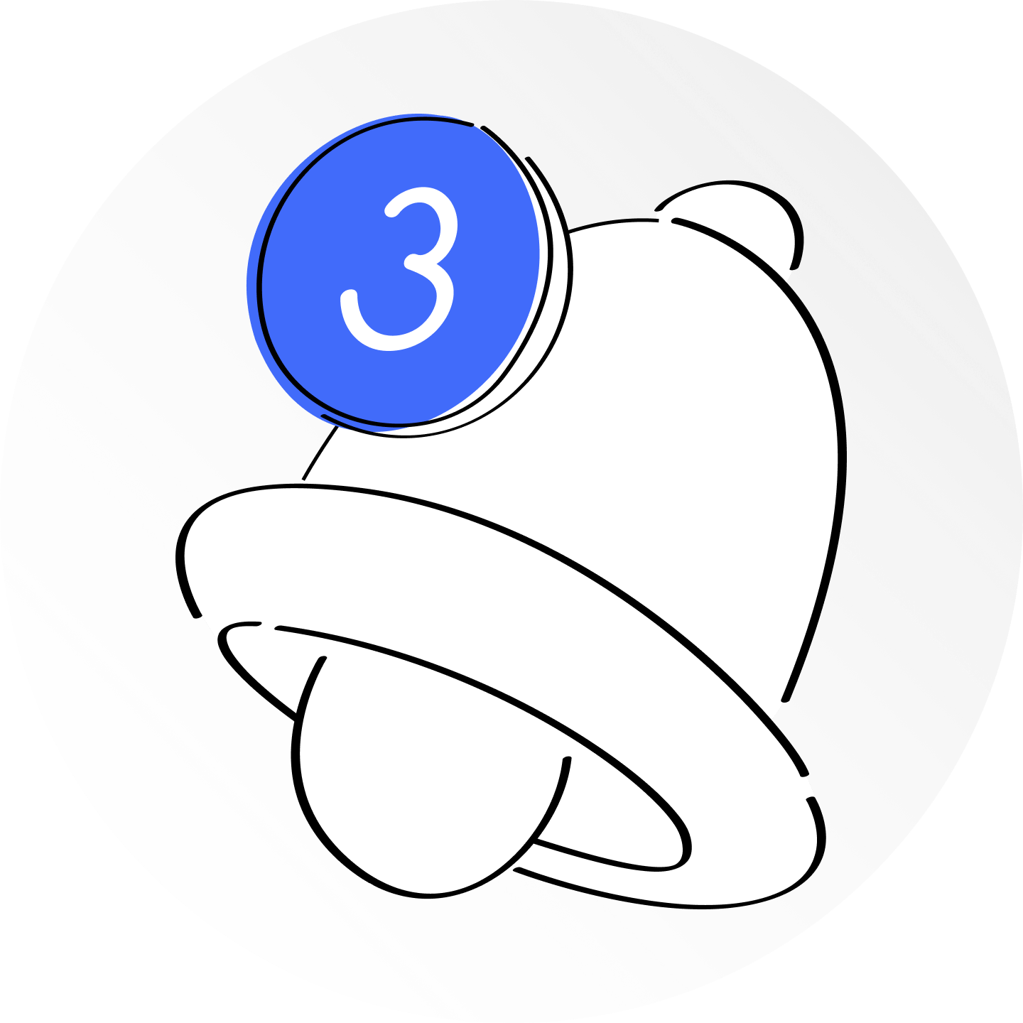 Push Notifications