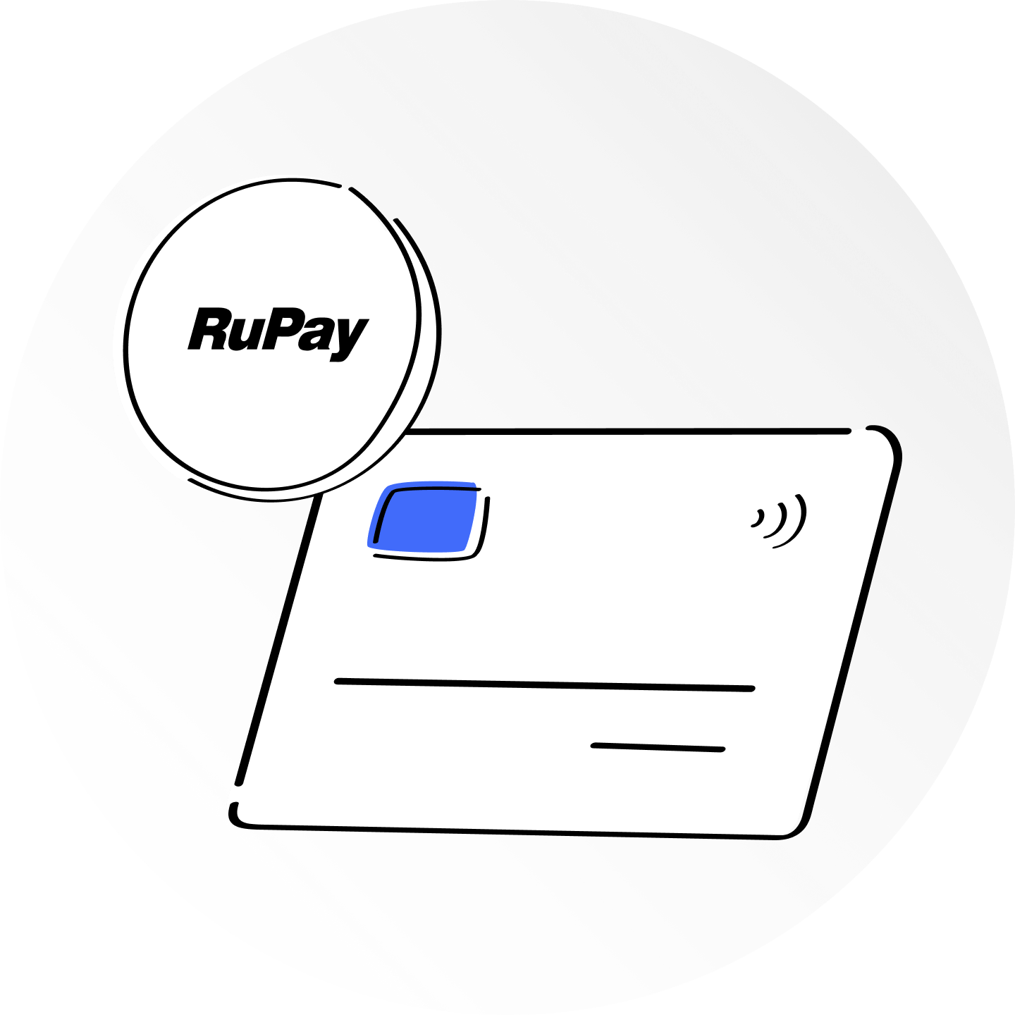 RuPay Card Network